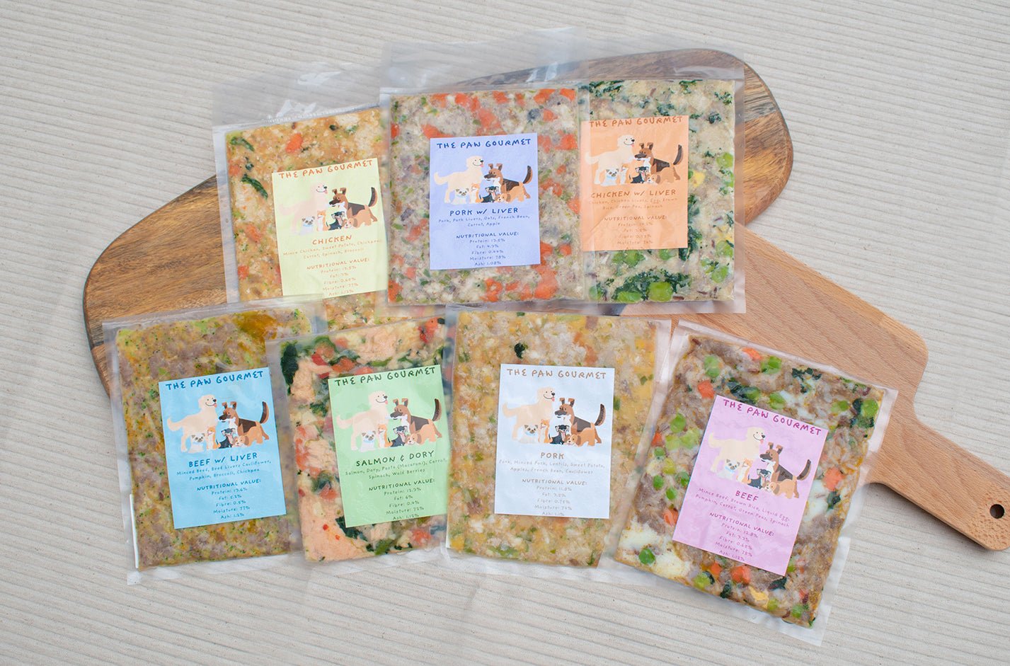 Subscription Plan - The Paw Gourmet